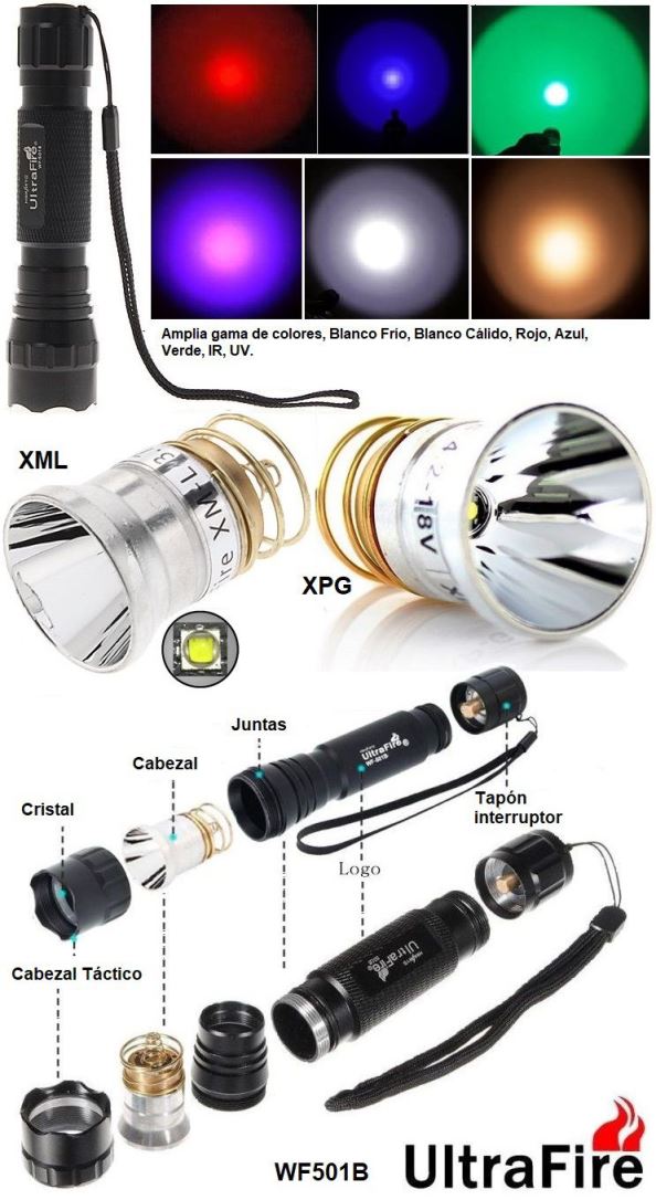 Linterna-Ultrafire-WF501B